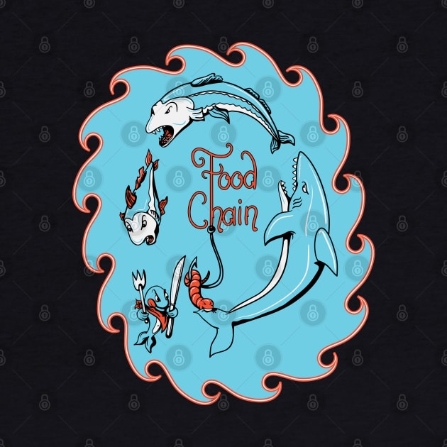 Food Chain by Doris4all